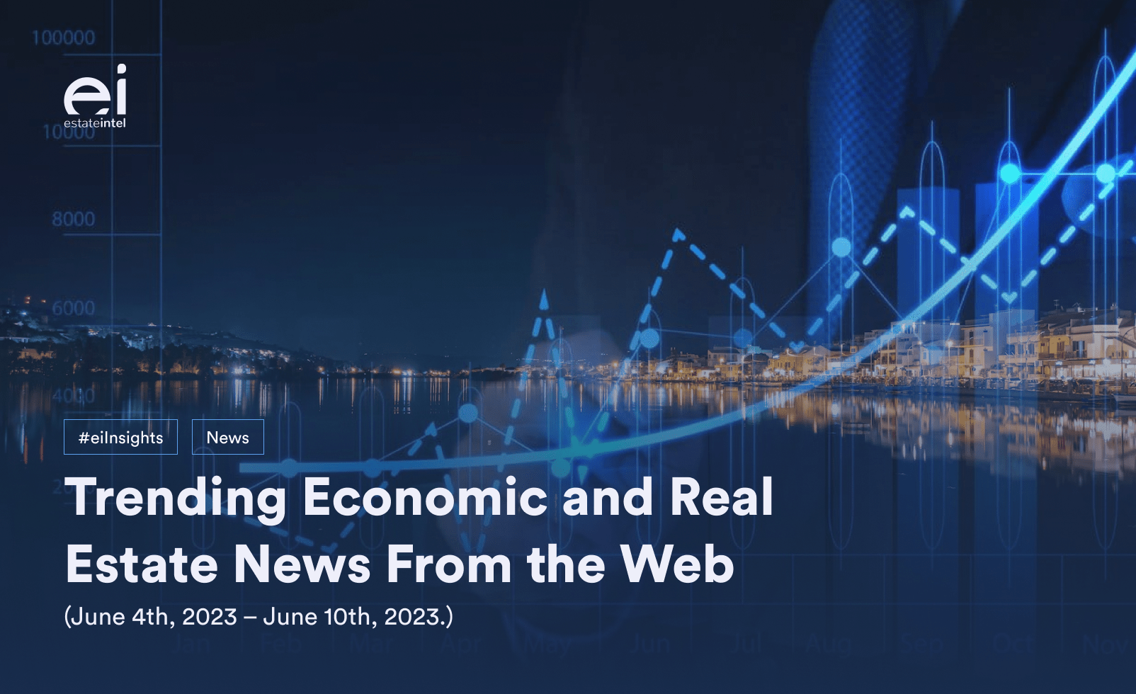 Trending Economic and Real Estate News From the  Real Estate