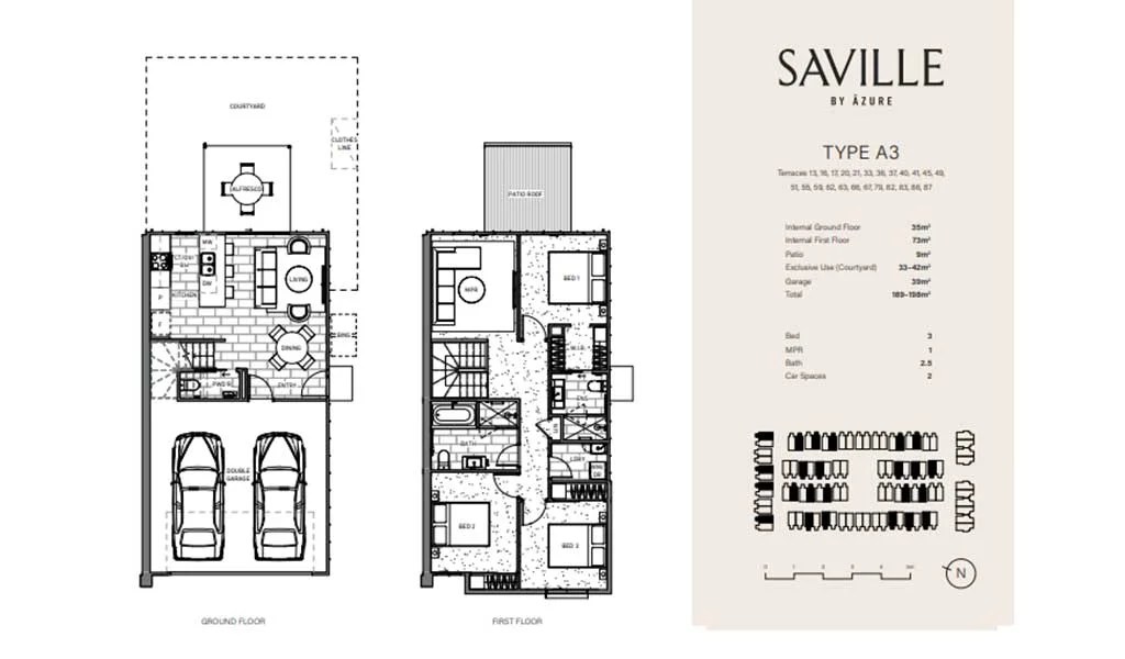 Saville Richlands Unit 36 — Estates.id