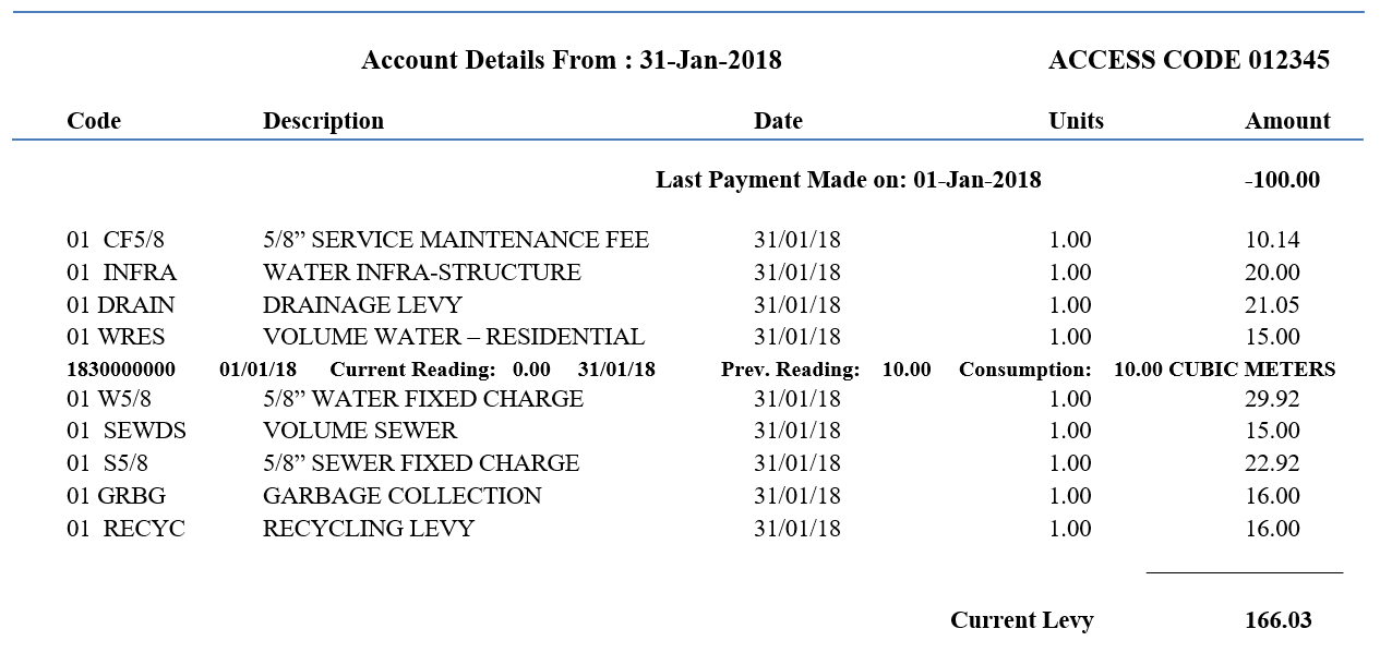 Rates and service charges City of Estevan