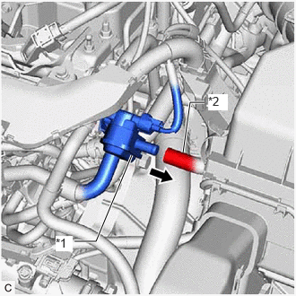 G16E-GTS (ENGINE CONTROL): SFI SYSTEM: P04419C; Evaporative Emission