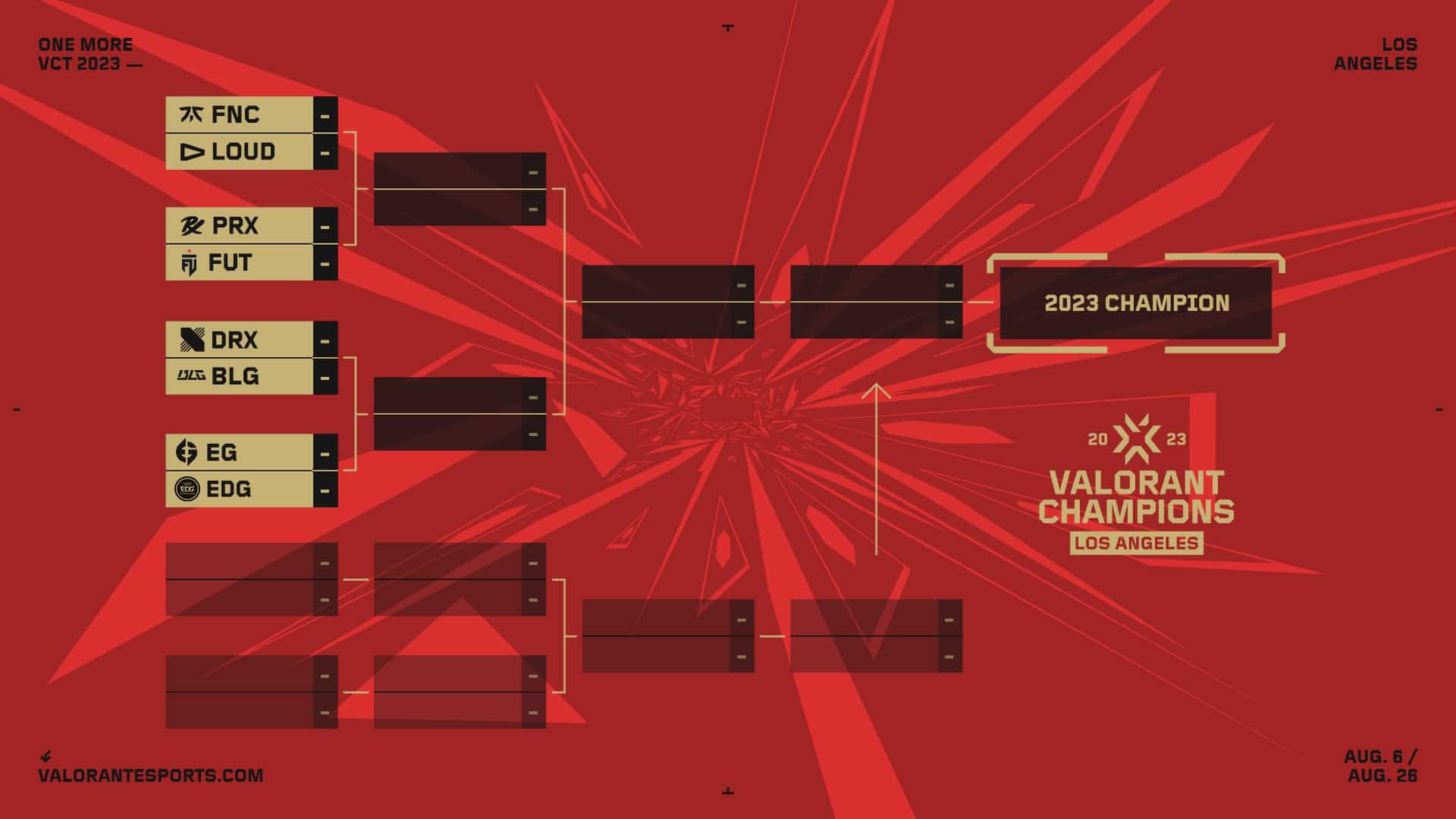 Valorant Champions 2023 Playoffs Matches Announced