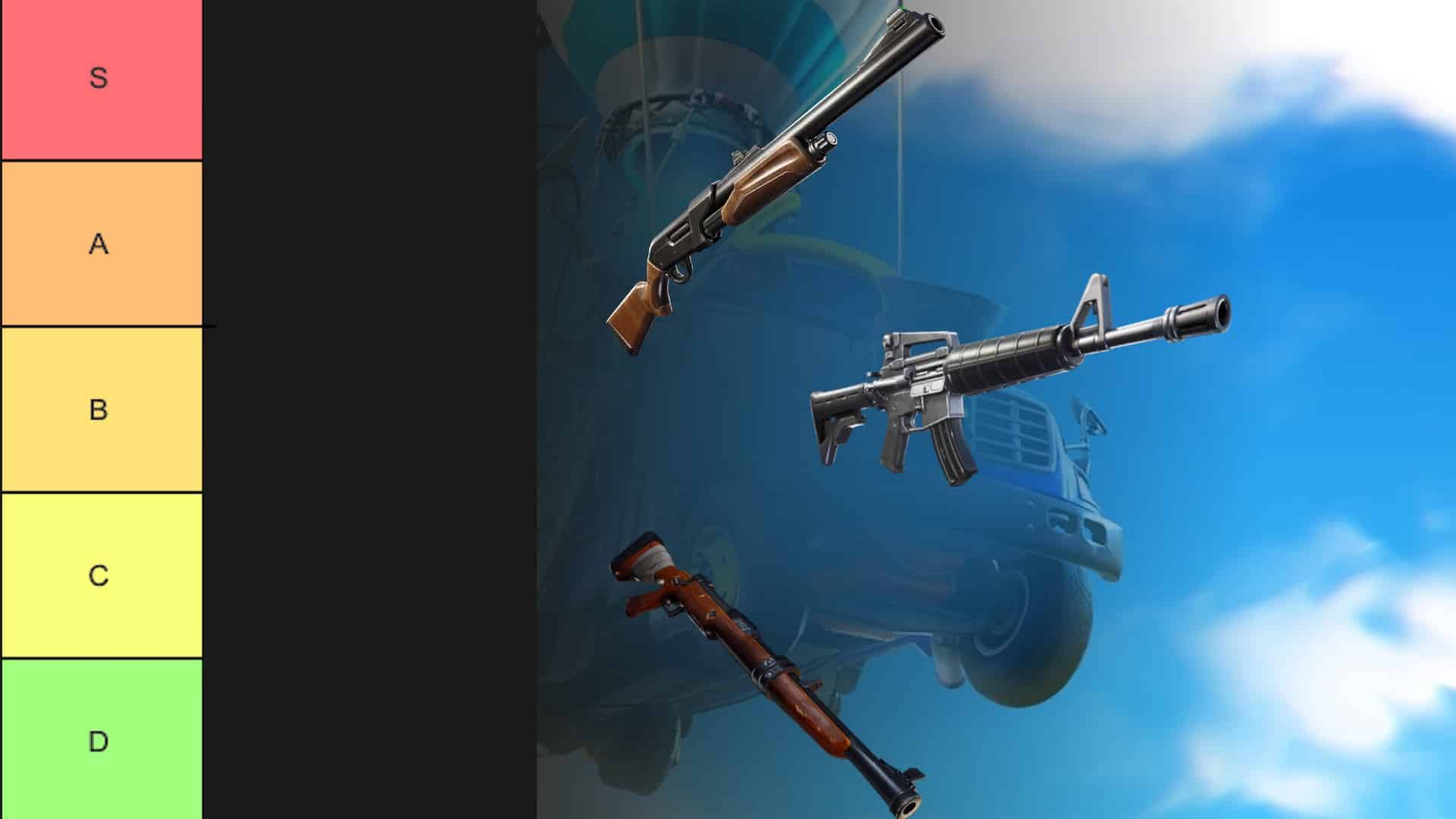 Fortnite Weapons Tier List Best 10 Fortnite OG Weapons Sport Bet