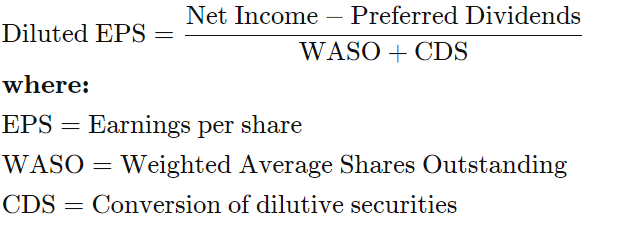 Diluted earnings per share basics and definition Estradinglife