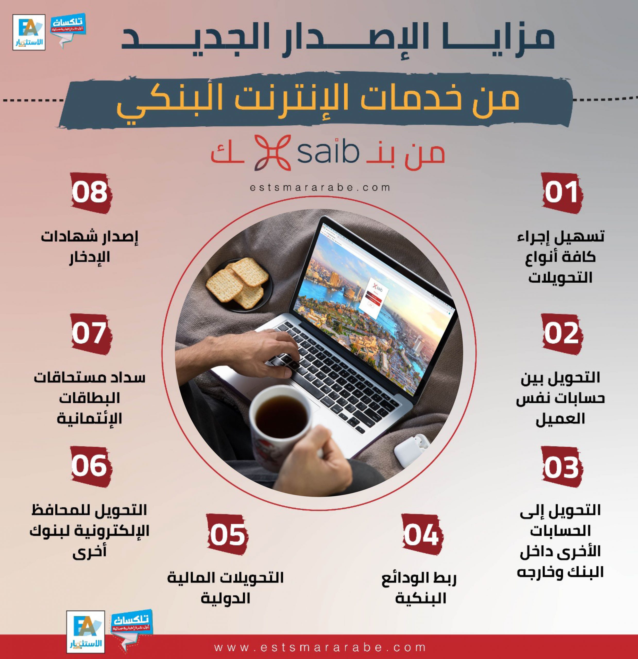 إنفوجراف مزايا الأصدار الجديد من خدمات الإنترنت البنكي