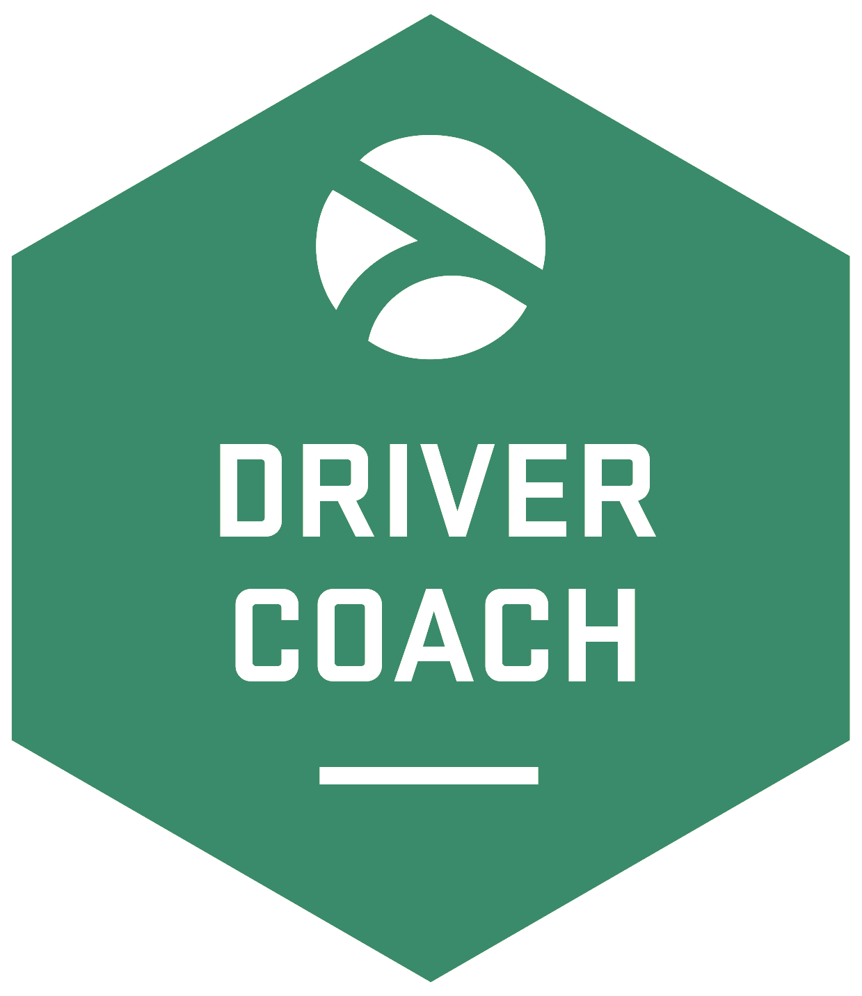 Driver Training Programs Driver Coach SuperVision