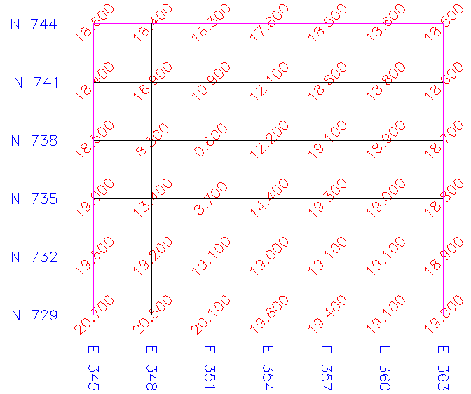Earthwork Volume Calculation In Excel The Earth Images