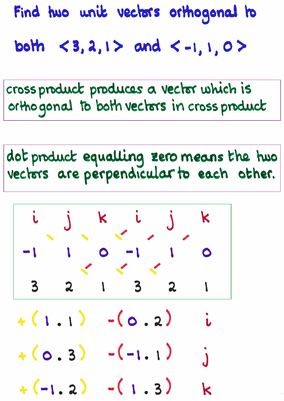 Orthogonal vectors via Cross Product