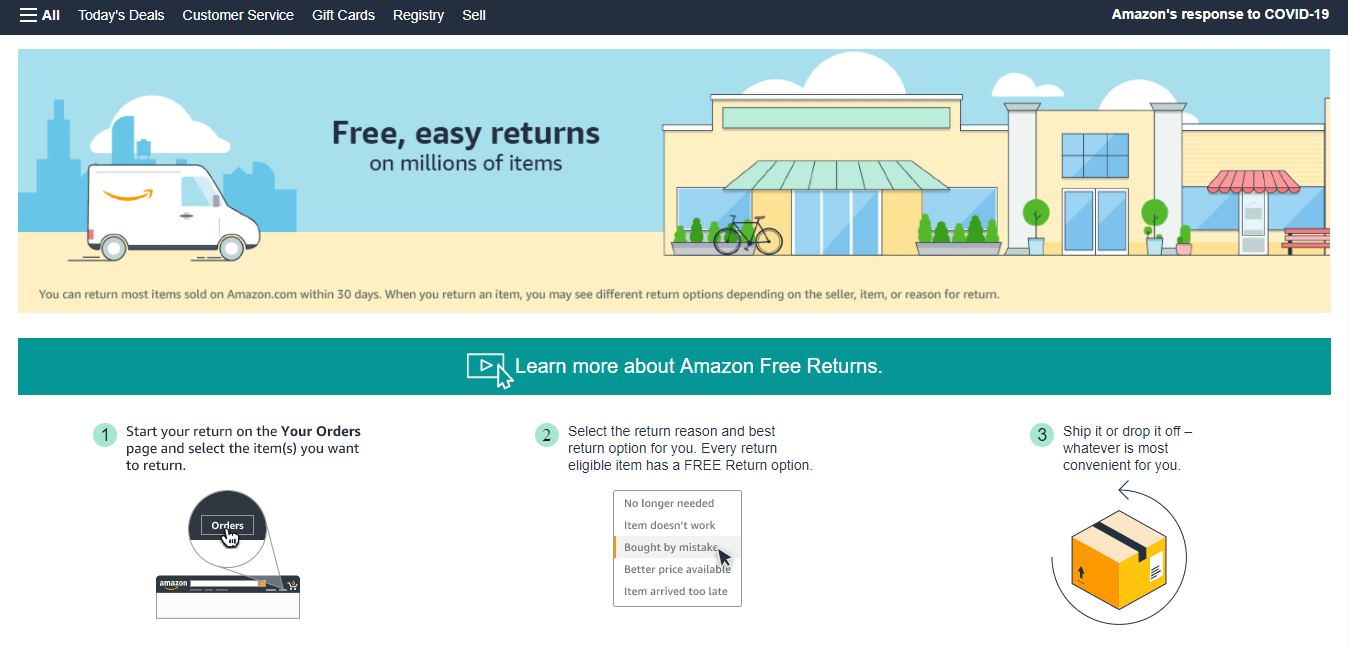 How to turn free returns into sales eSwap