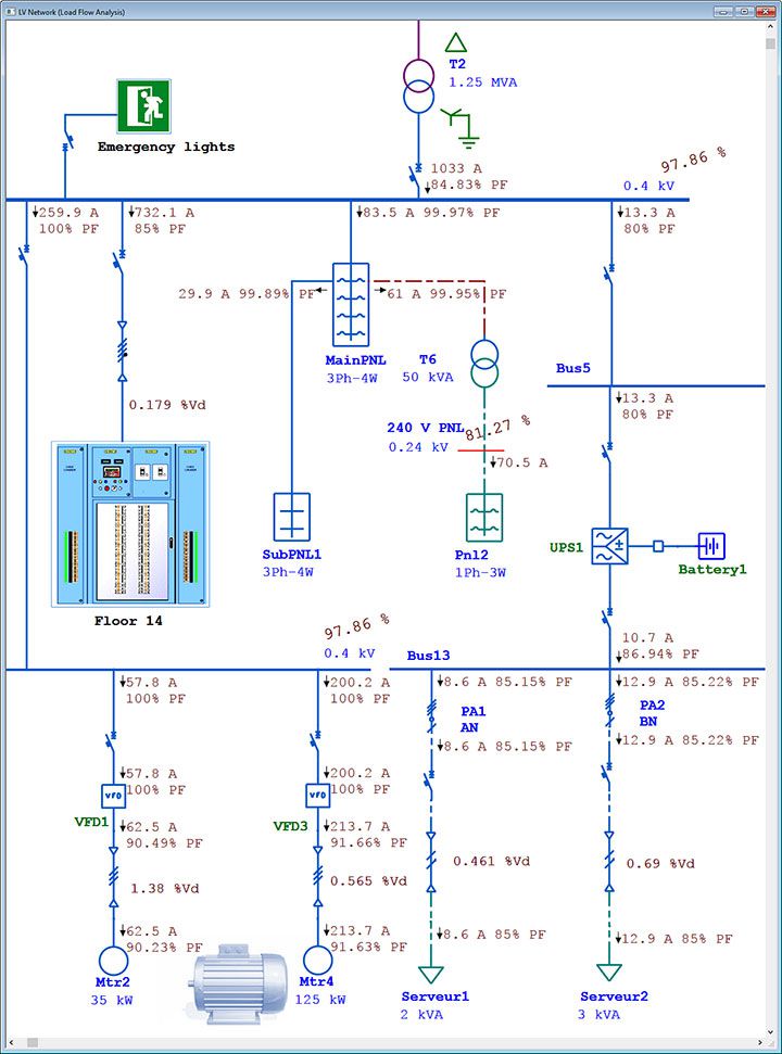 Load Flow & Voltage Drop Analysis Software ETAP