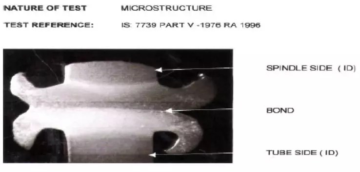 Micro Structure