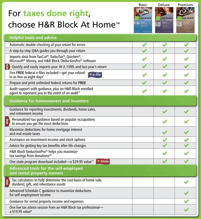 H r block at home deluxe 2017 for mac rodocapp
