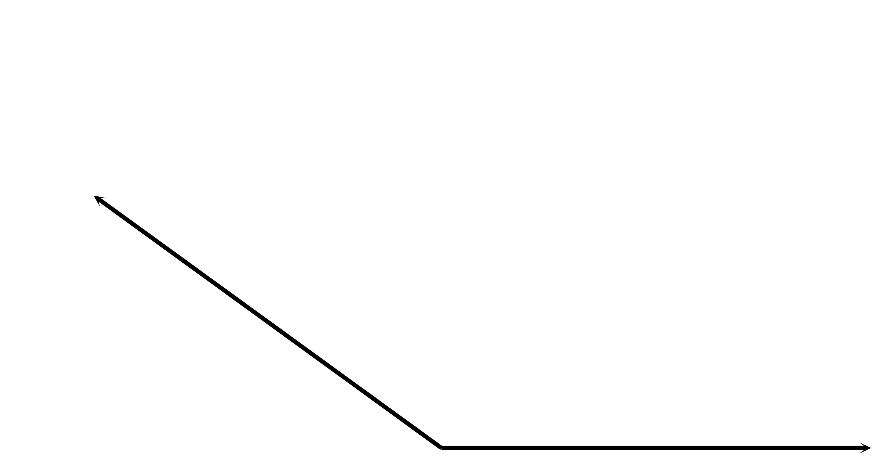 sacramentohairdesign 143 Degree Angle