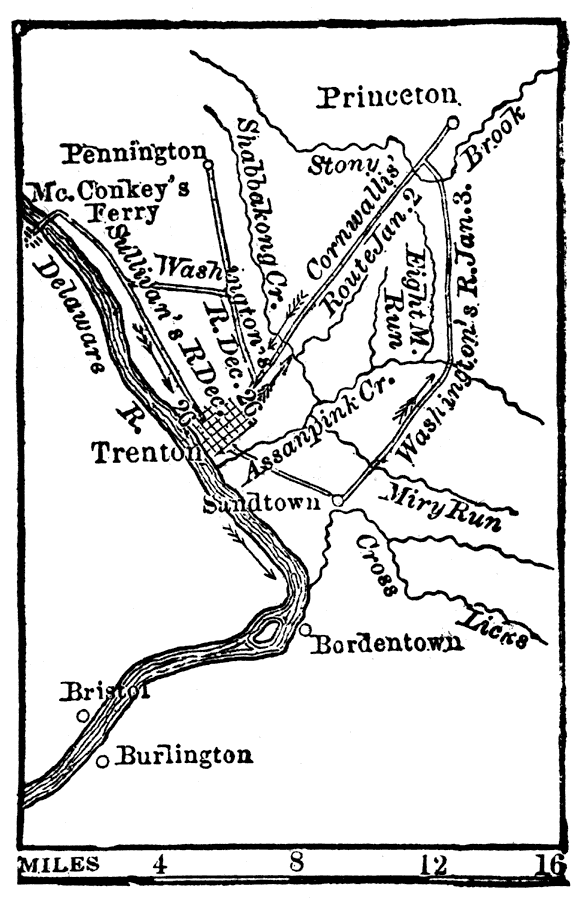 Battles of Trenton and Princeton