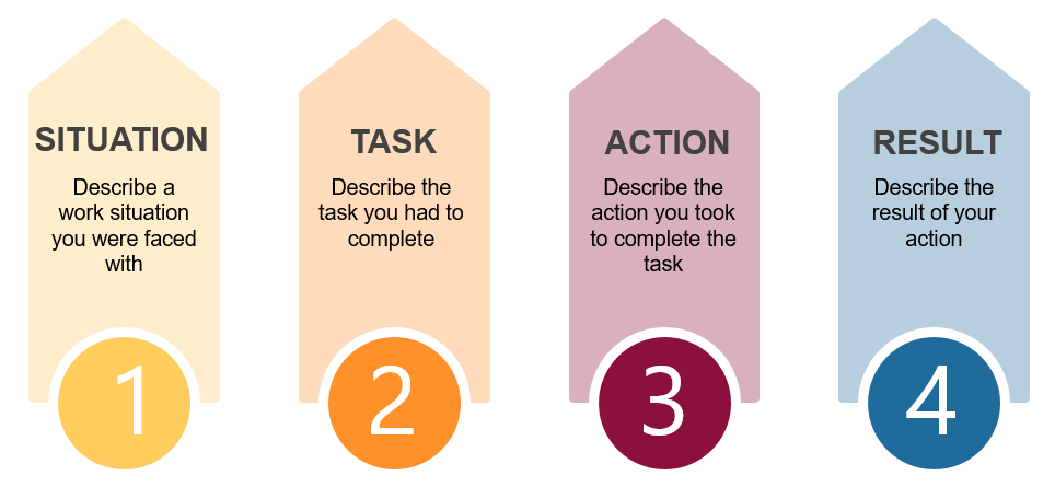 How to Address Selection Criteria a helpful guide ETC Employment