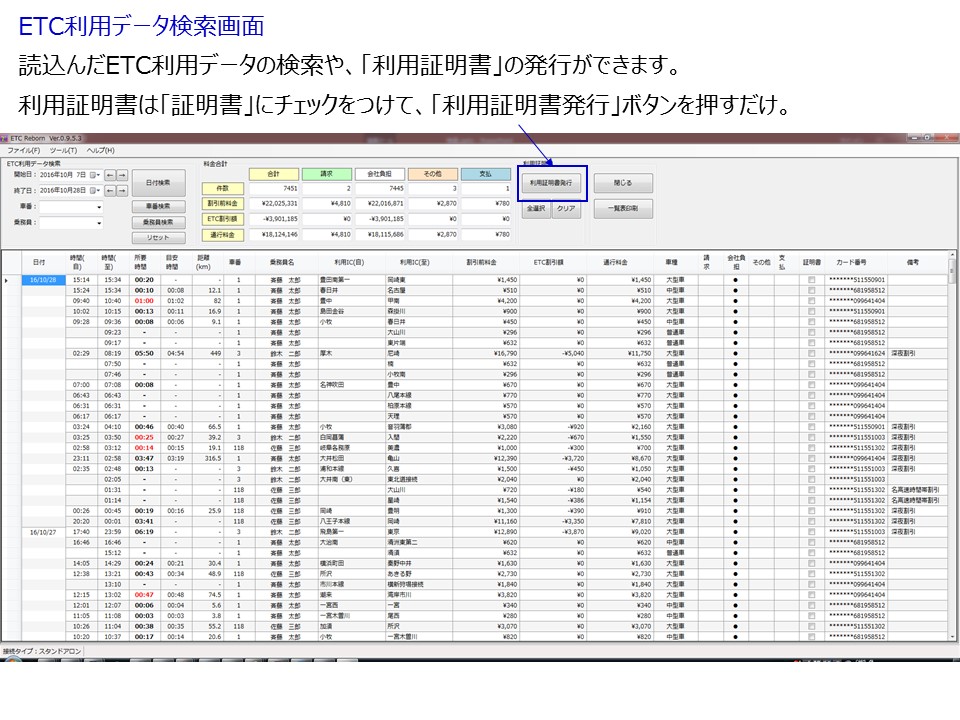 「ETC利用照会サービス」を簡単・便利に表示と分析。ETC Rebornの特長