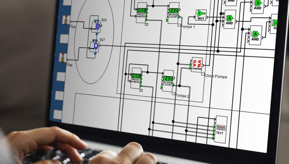 Programmable Logic Controller Etec