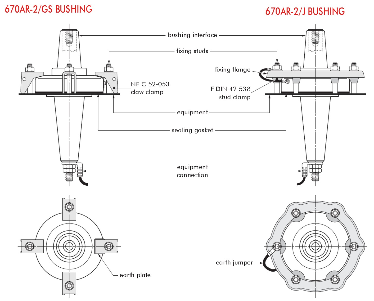 Nexans Euromold 670AR2 Equipment Bushing ETech Components