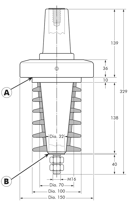 Nexans Euromold 400AR4BC Equipment Bushing ETech Components