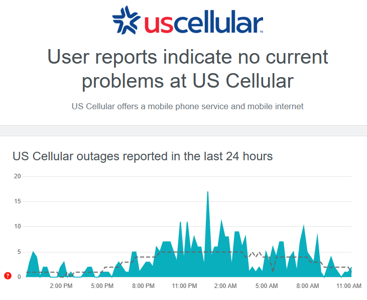 US Cellular Error Code 408 Why It Occurs & How to Fix It