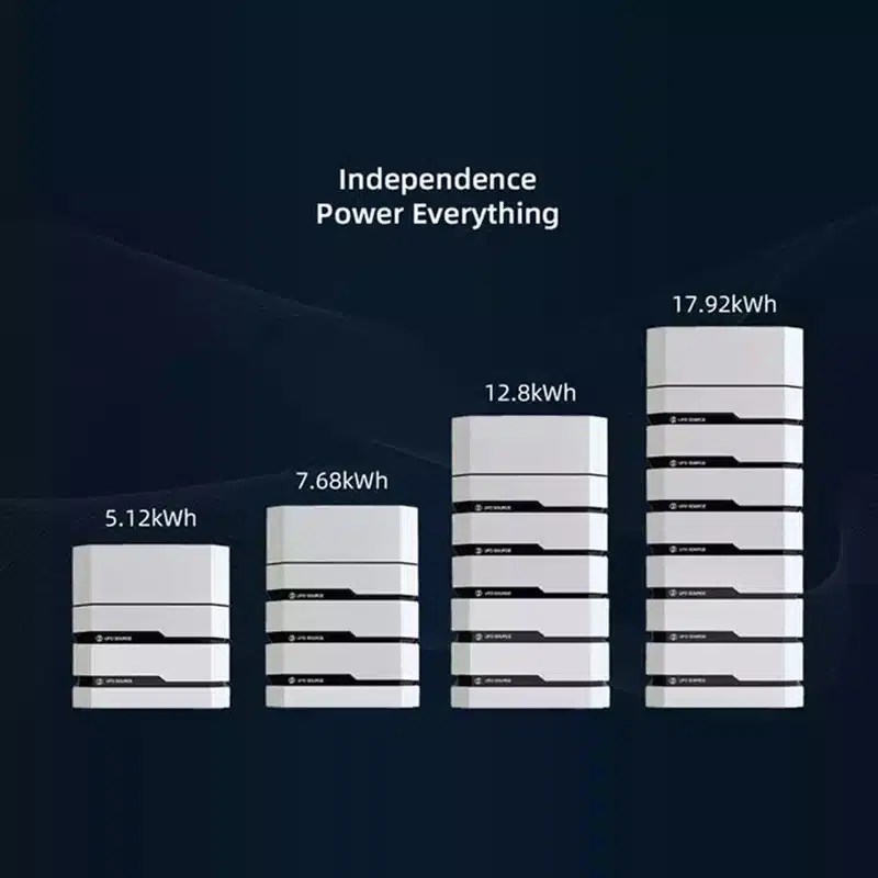 High Voltage Inverter Integrated Home LiFePo4 Battery ETEKWARE Battery