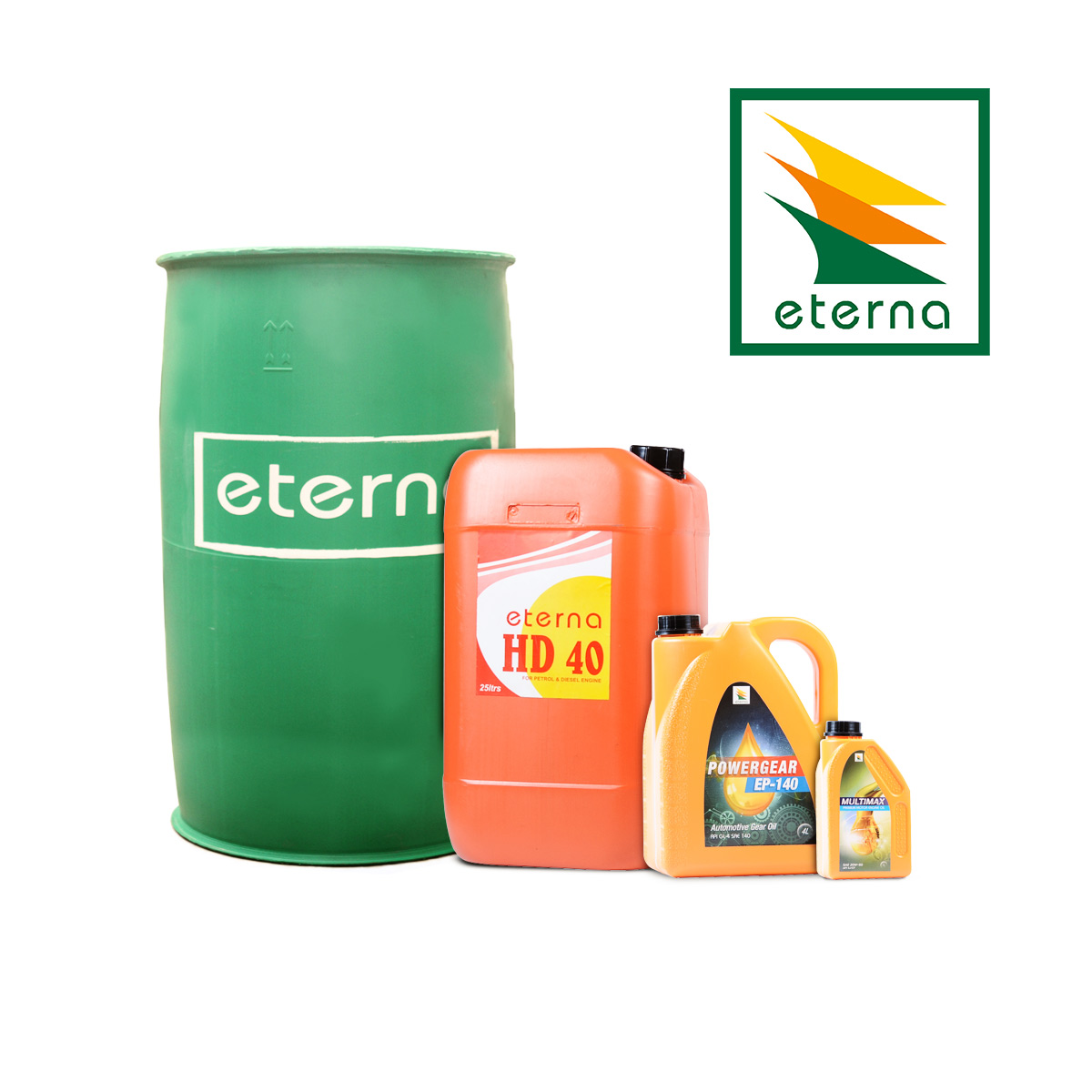 Lubricants Eterna Plc Eterna Plc
