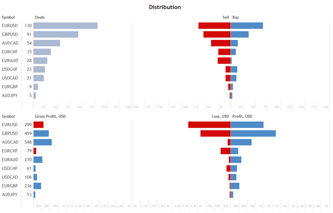 Red Hawk Review Is It a Scam? ETFHead