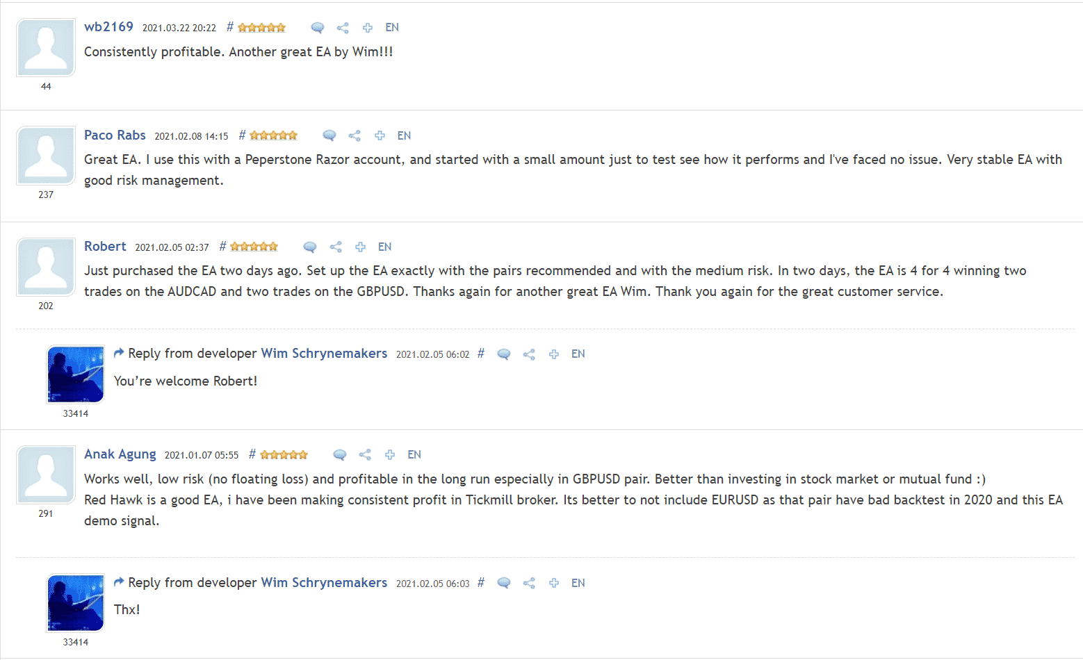 Red Hawk Review Is It a Scam? ETFHead