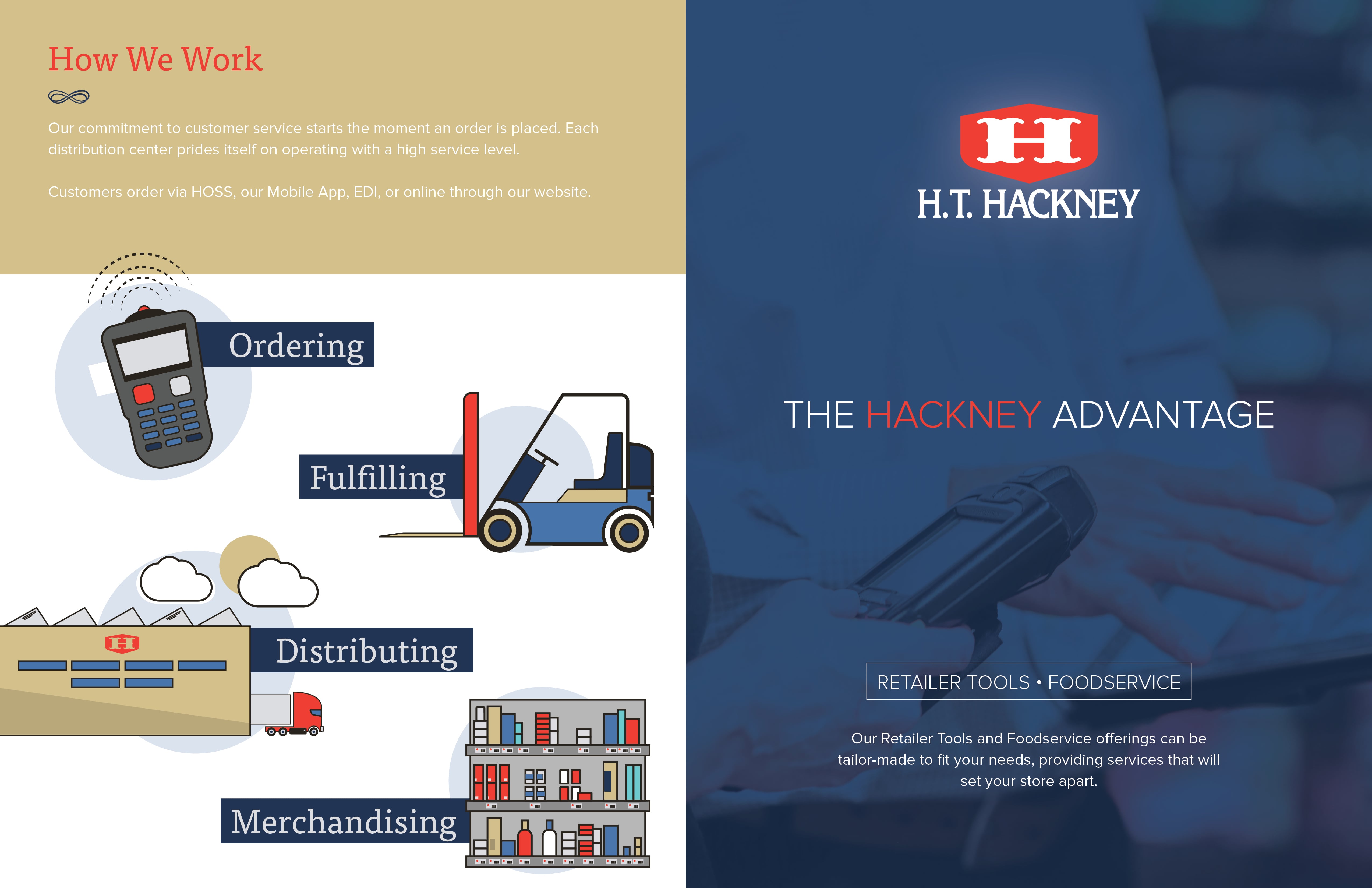 Ethan Beyer HT Hackney Sales Book