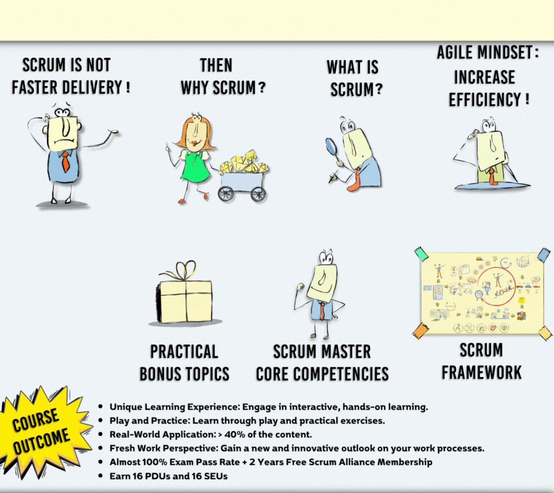 Course Details Scrum Alliance Agile Certifications