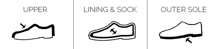 vegan shoe polish