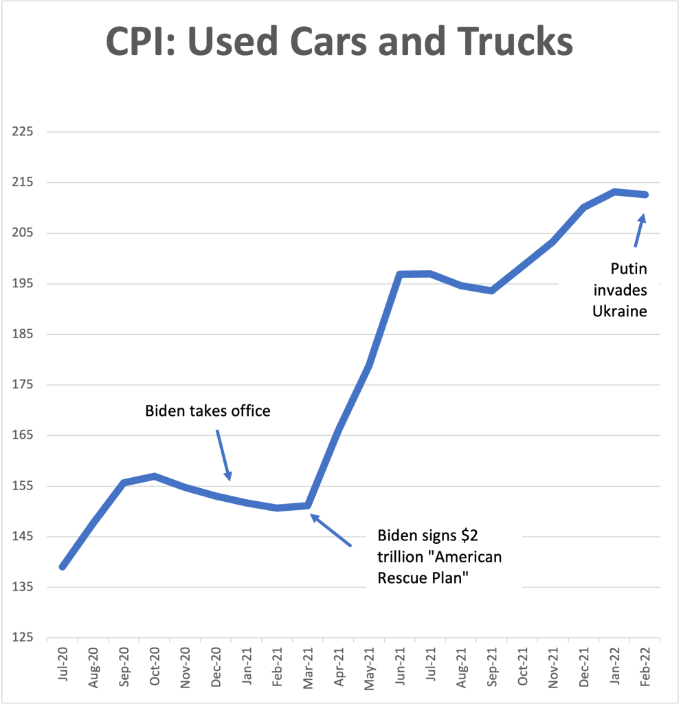 usedcars Ethics Alarms