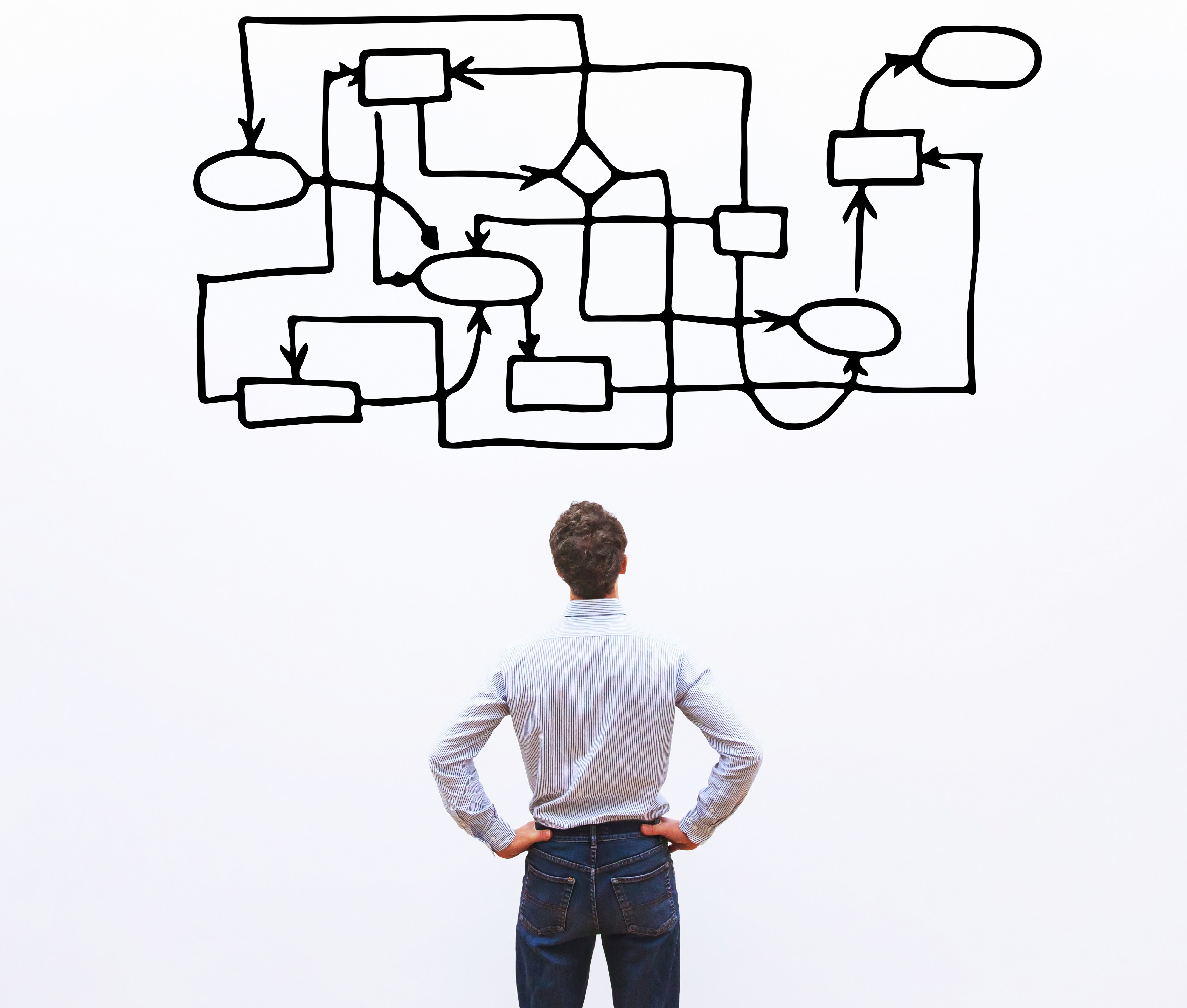 How to Organize Your Presentation Ethos3 A Presentation Training