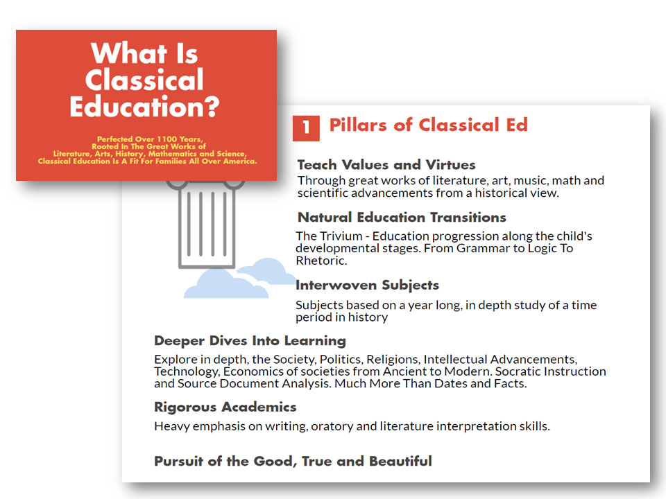 About Classical Education Ethos Logos