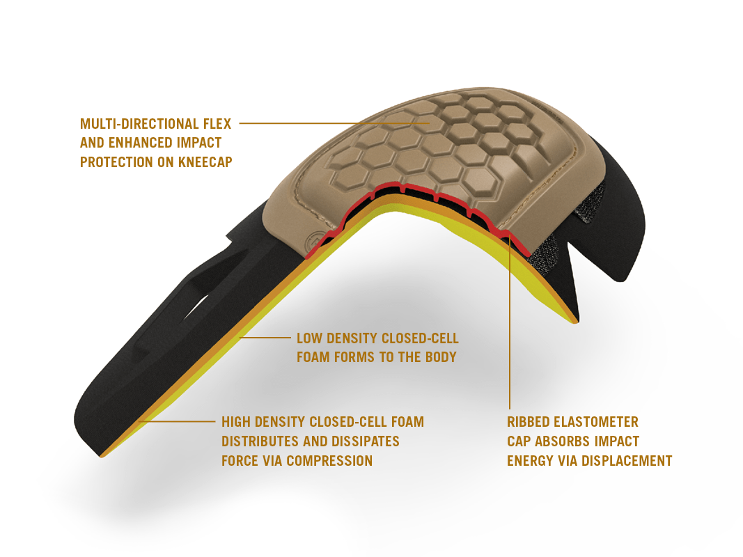 Airflex Impact Combat Knee Pad Ethos Tactical