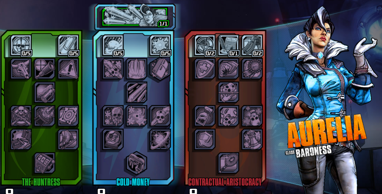 Borderlands The Pre Sequel Builds Guide Aurelia Best Builds Ethugamer