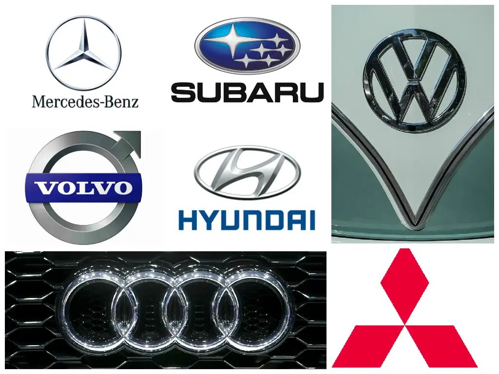 European Car Logos List