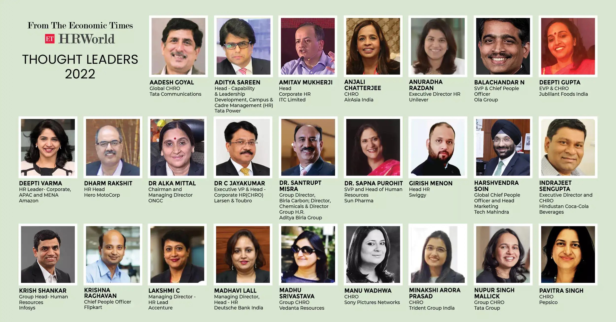 Chro List Of Events 2023 Ethrworld Presents 50 Hr 'Thought Leaders' Of 2022, Hr News, Ethrworld