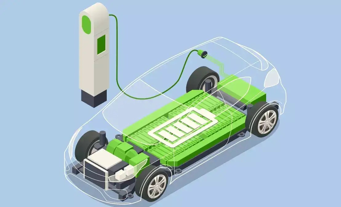 EV battery security norms execution prolonged to March 31, 2023 in 2