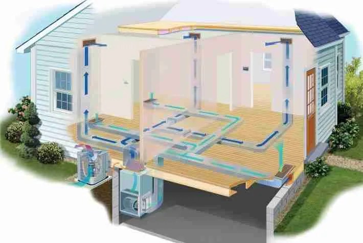 Ducted (Air-Source) Heat Pump Systems Fredericton NB & Moncton NB - E.T