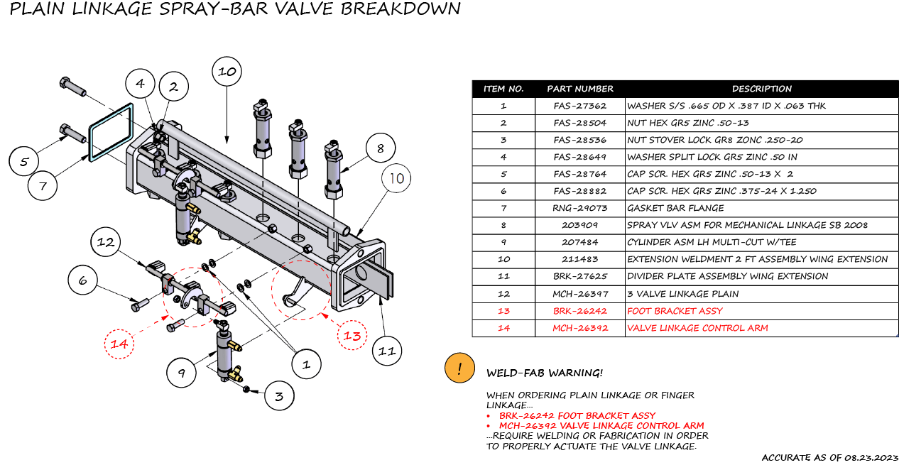 Plain Linkage Parts Breakdown Etnyre International Ltd.