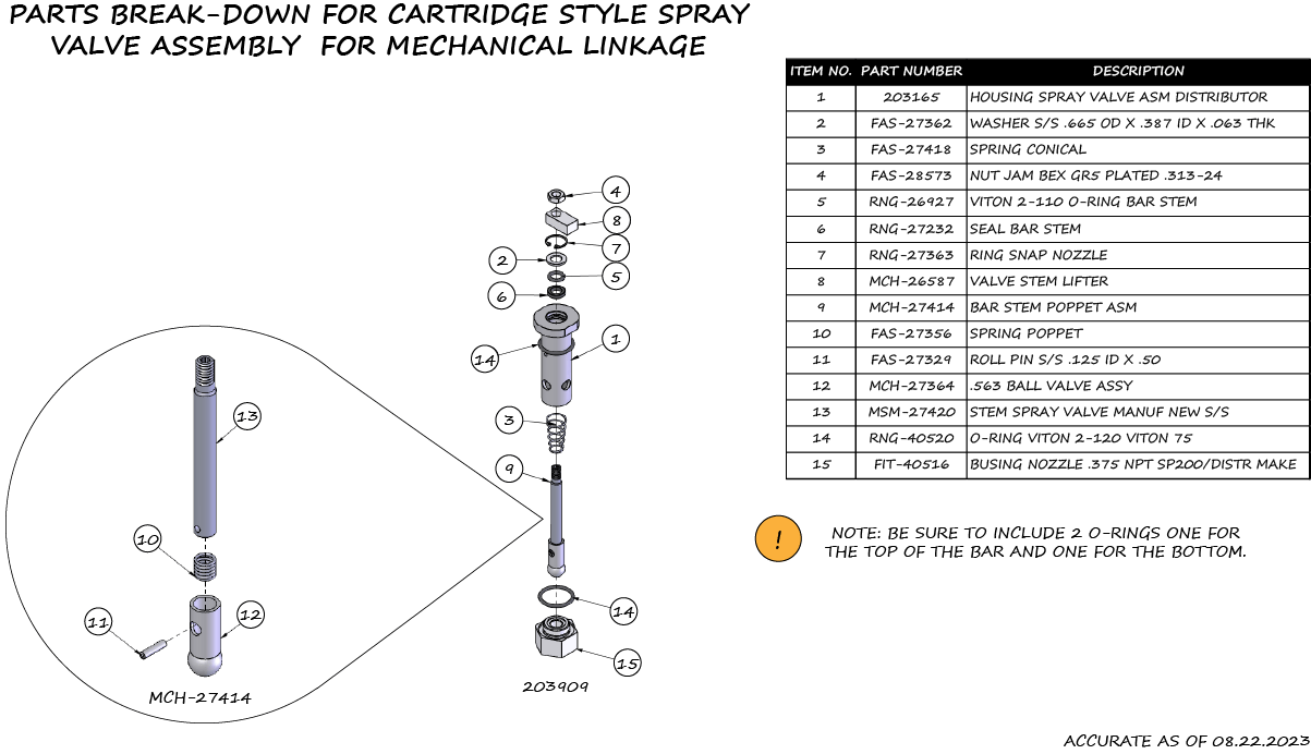 Cartridge Style Spraybar valve parts breakdown Etnyre International Ltd.