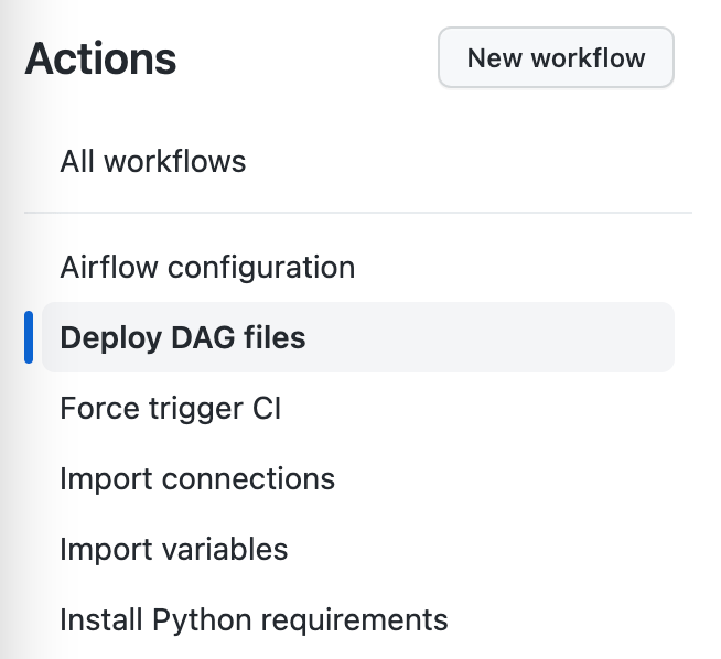 Apache Airflow деплой DAG файлов из git · DevOps, Productivity, Career