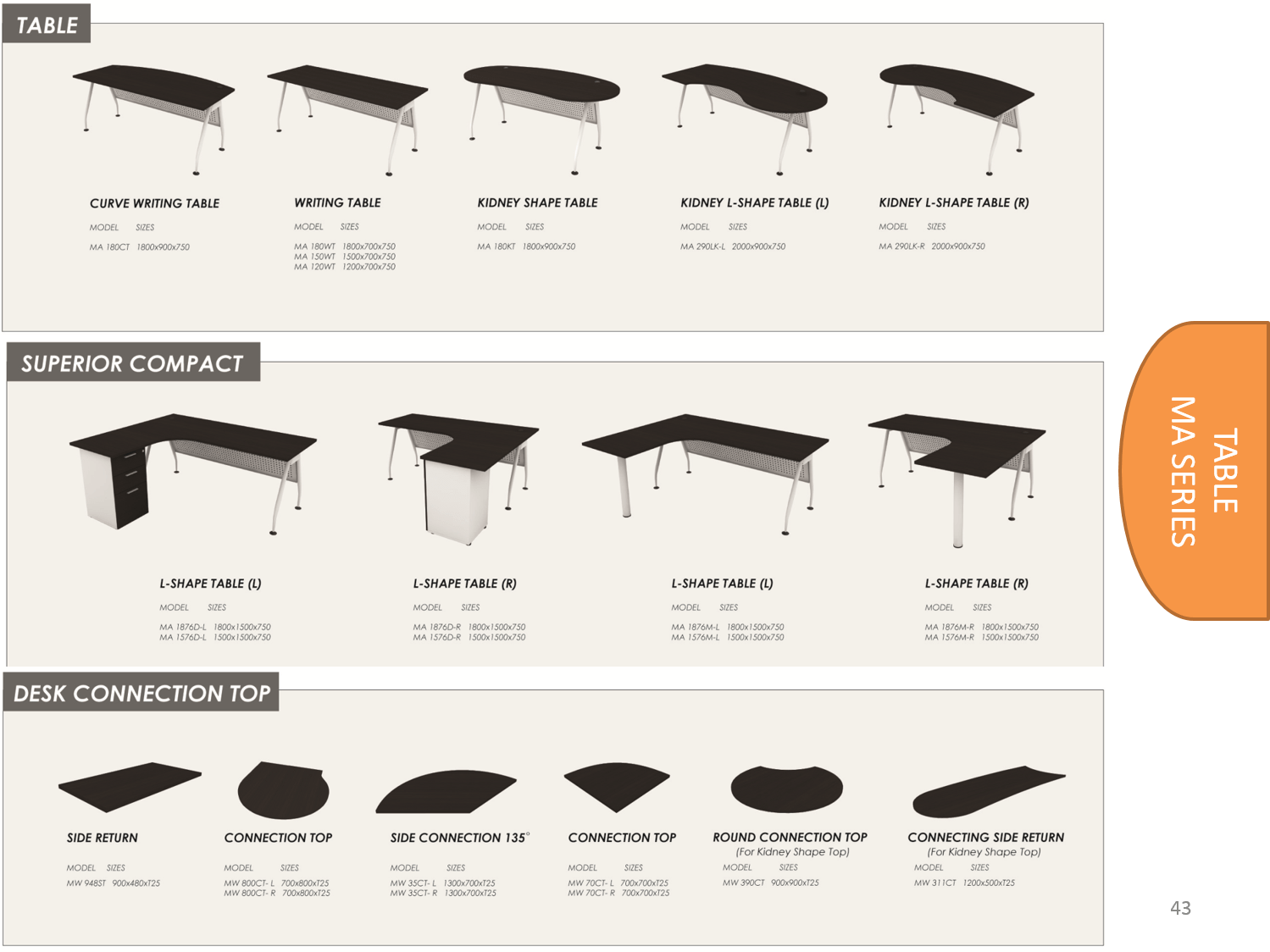 Office Furniture For Sale Malaysia Office