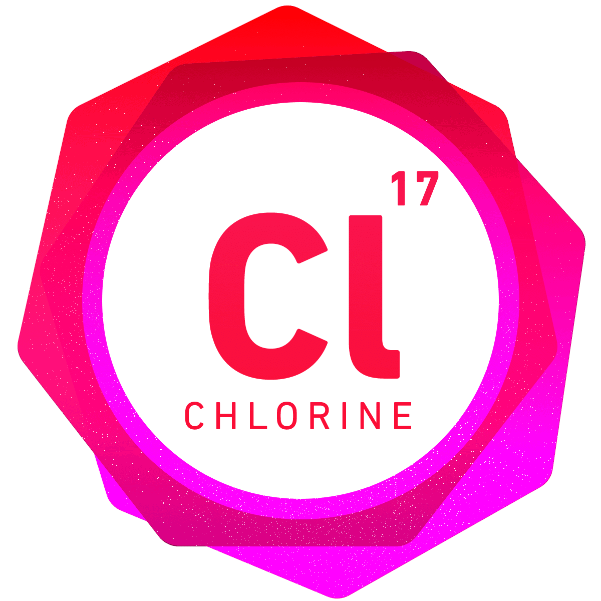 Chlorine Water Test You Can Trust ETR Labs