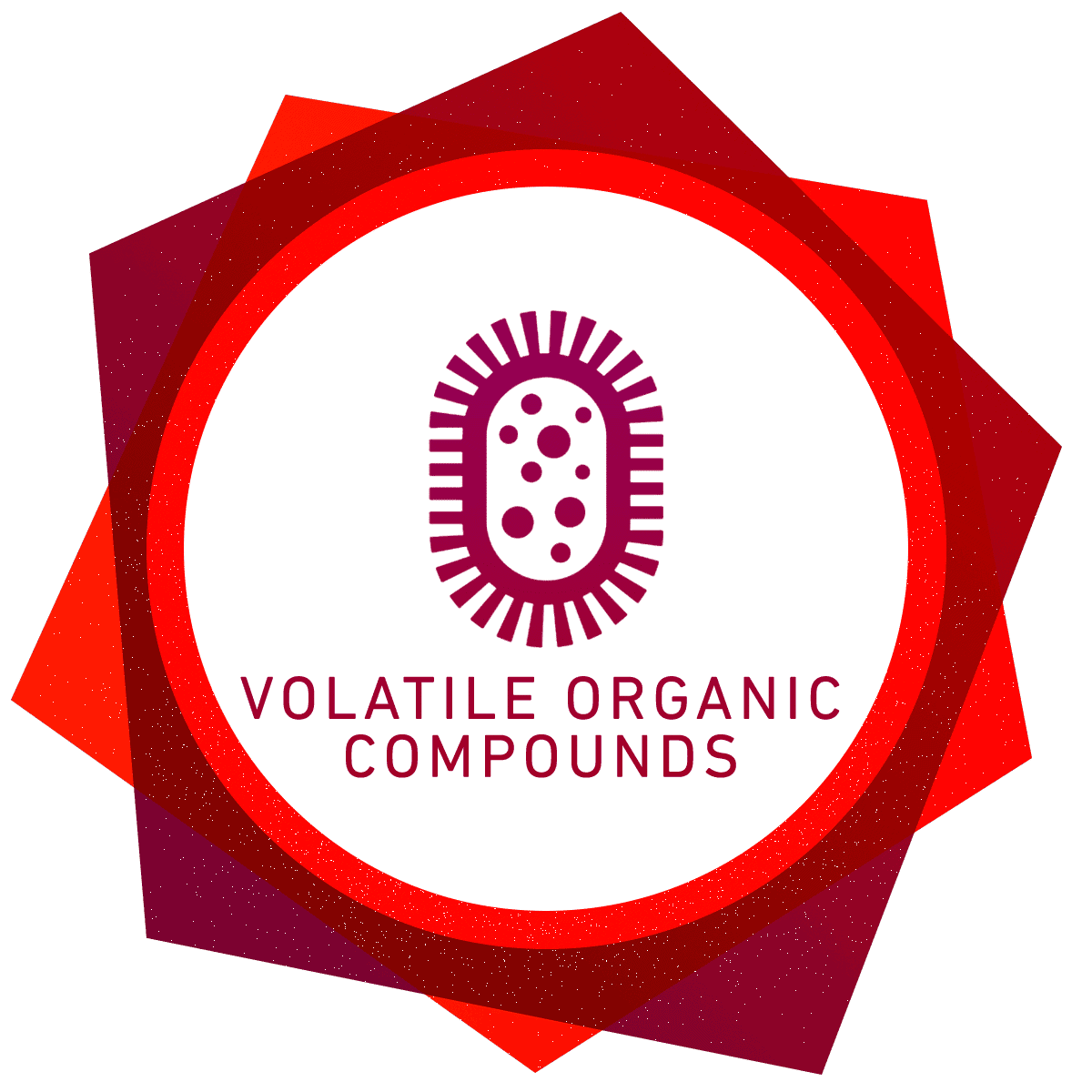 Volatile Organic Compounds (VOCs) Soil Test ETR Labs