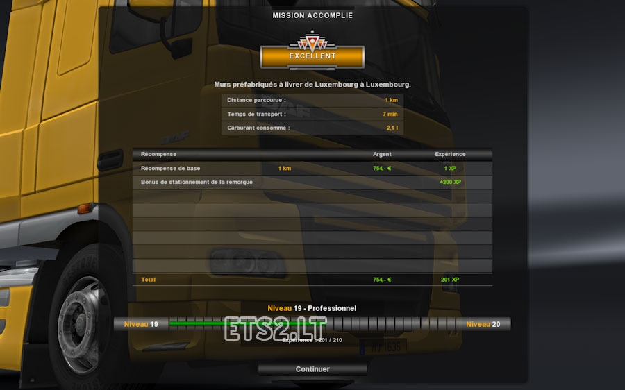 Fast Level + Money ETS 2 mods