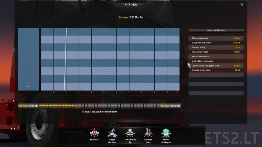 xp Money Ets2 ETS2 mods