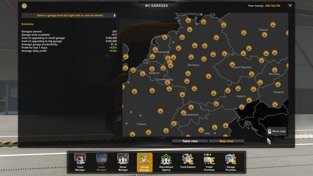 money ETS2 mods
