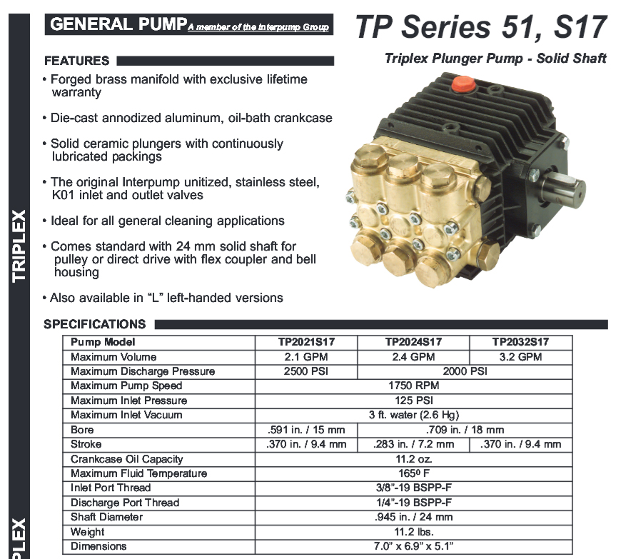 TP2021S17 General Pump Pressure Washer Pump ETS Co. Pressure