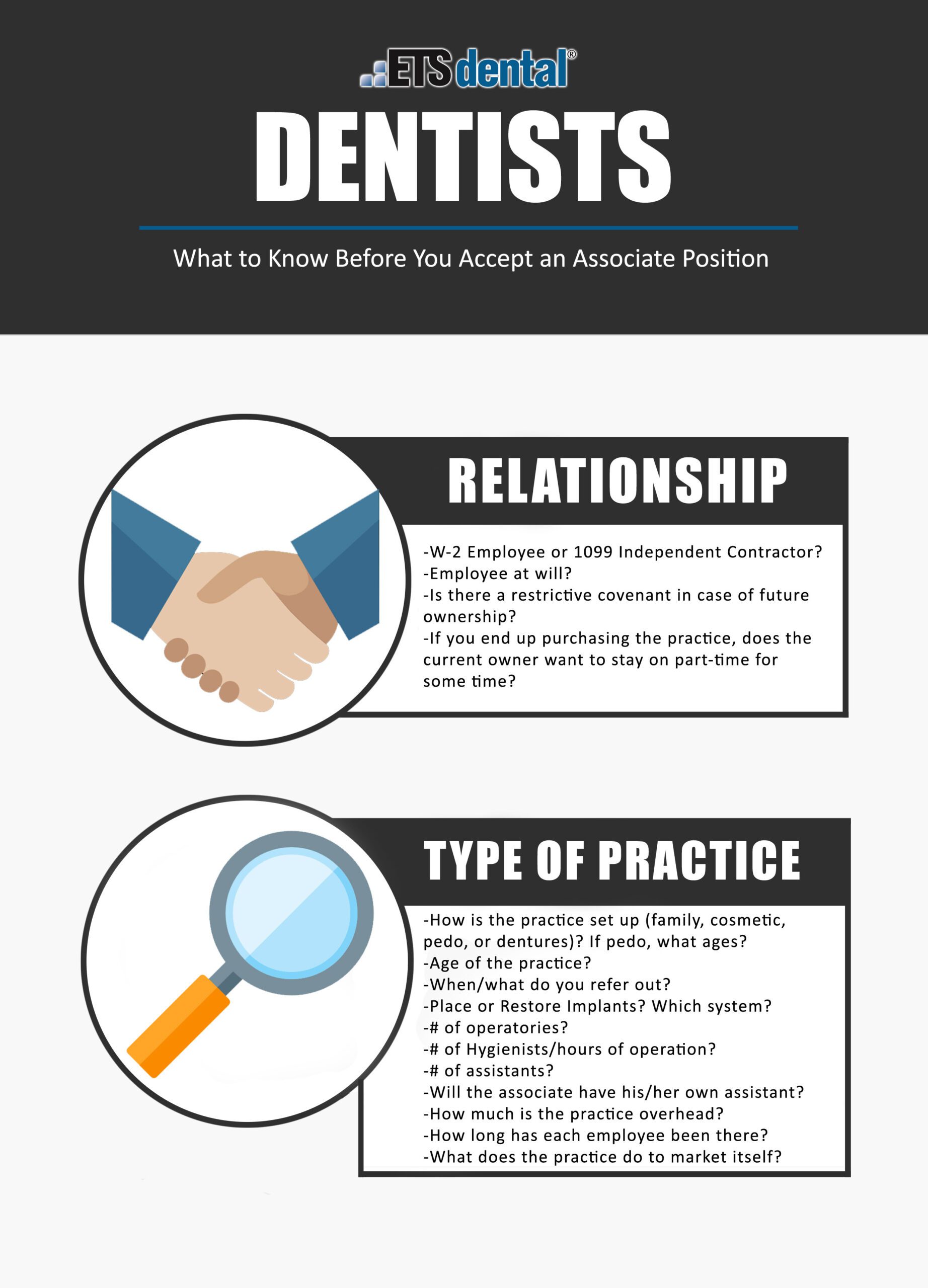 Infographic Dentists What to Know Before You Accept an Associate Position ETS Dental